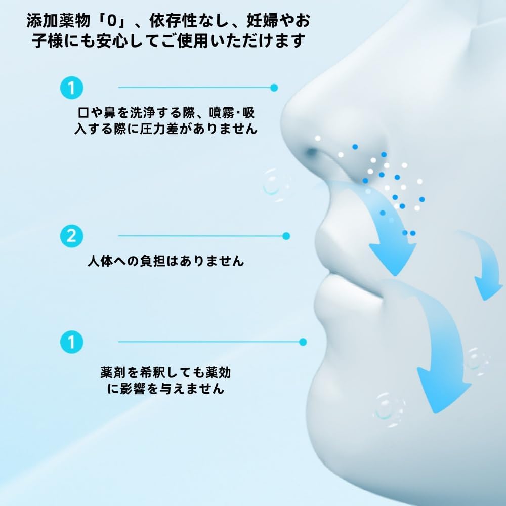 TVTKE酸素吸入器 ポータブル酸素発生器 ミニ酸素マシン 携帯用酸素発生